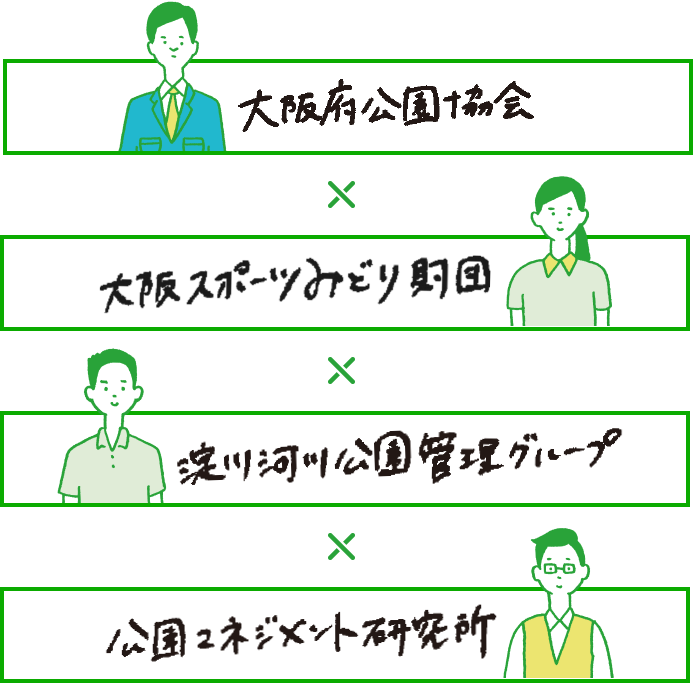 大阪府公園協会と大阪スポーツみどり財団と淀川河川公園管理グループ共同体と公園マネジメント研究所